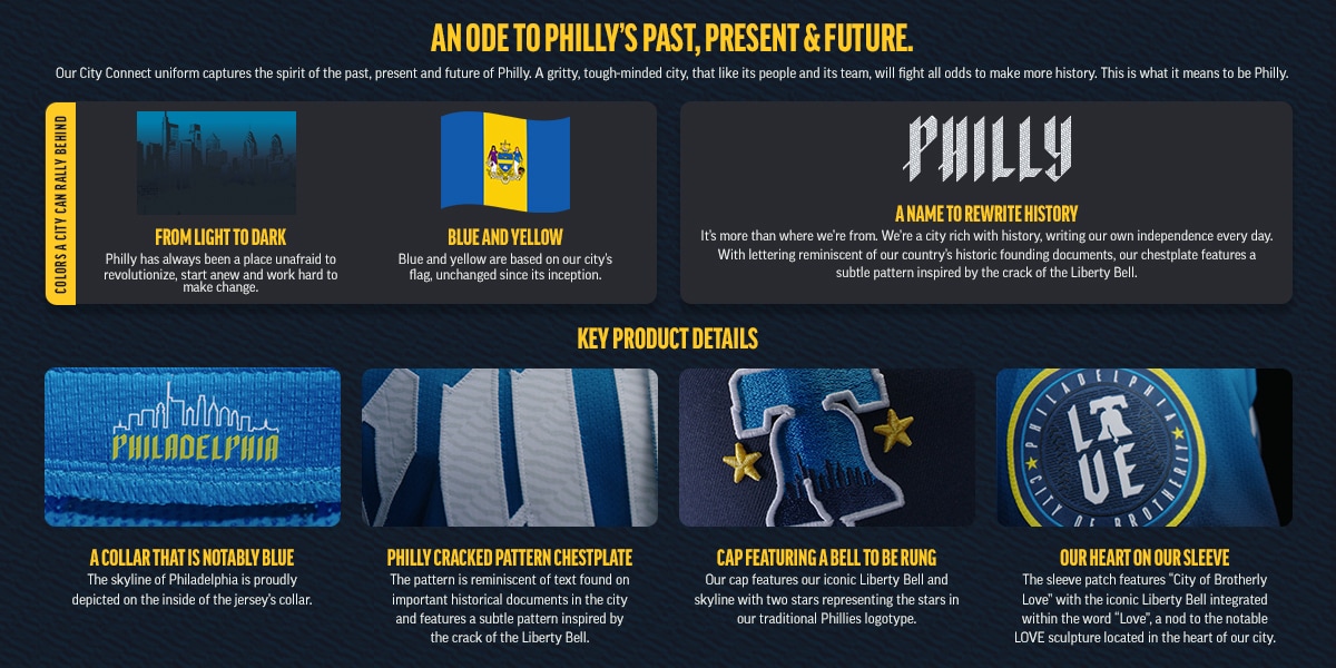An ode to Philly's past, present & future. Our City Connect uniform captures the spirit of the past, present and future of Philly. A gritty, tough-minded city, that like its people and its team, will fight all odds to make more history. This is what it means to be Philly.